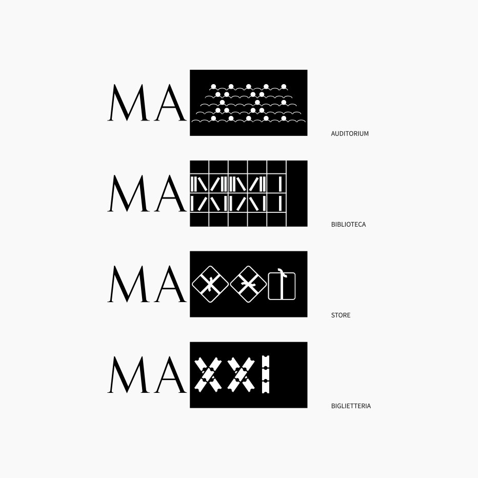 segnaletica Maxxi